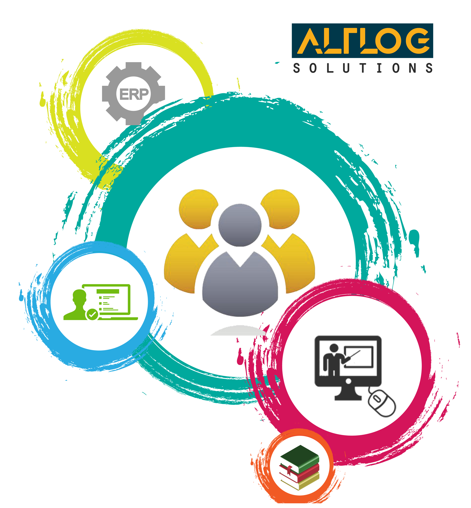 aboutimage